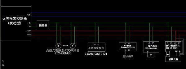 消防模塊與控制按鈕的接線方法詳解 輸入/輸出/隔離模塊與消火栓、手動按鈕接入主機指南